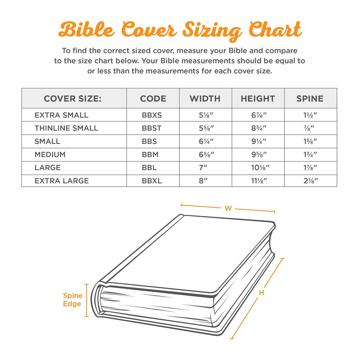 He Works All Things for Good Floral Faux Leather Bible Cover
